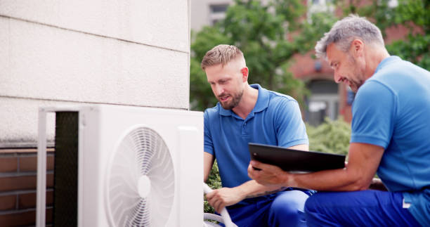 Best HVAC Software and Technology in Salem Heights, OH